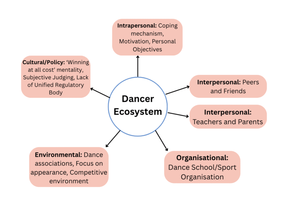 Blog_Emotional_Abuse_Chart_2