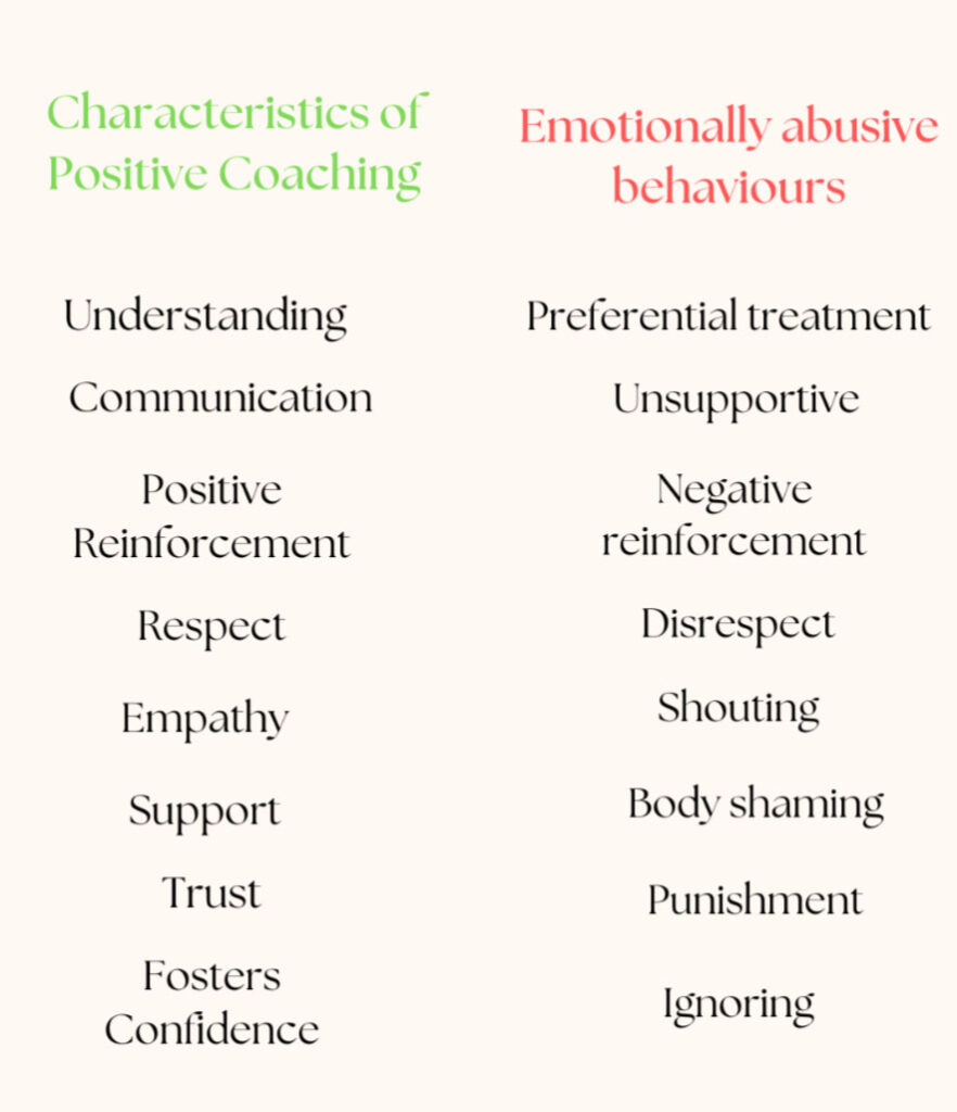 Blog_Emotional_Abuse_List